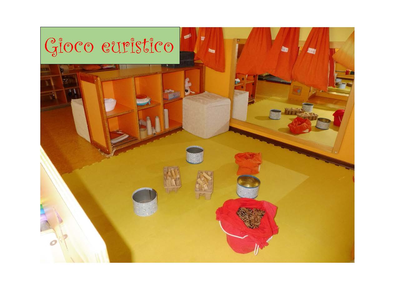 titolo immagine